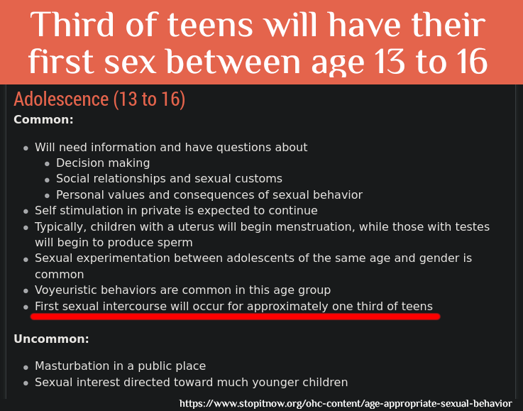 third-of-teens-sexual-before-13.png